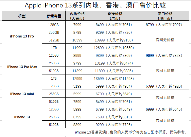 本期新澳门和香港今晚一码一肖一特一中水果爷爷,全面释义解释落实