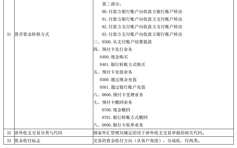 澳门与香港一码一肖一特一中是合法的吗,词语释义解释落实