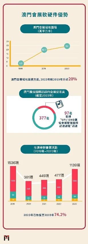 2024-2025新澳门最精准正最精准龙门,词语释义解释落实