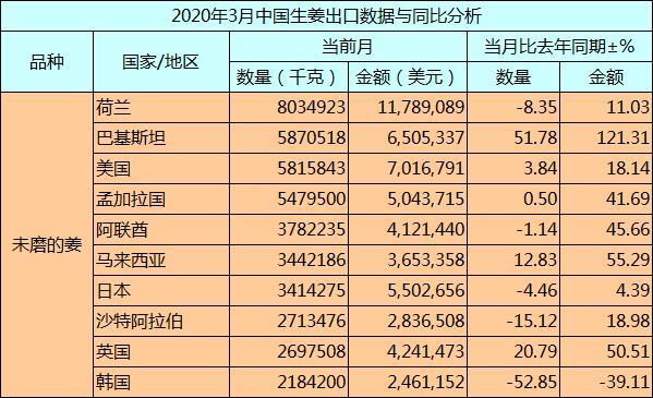 热点 第655页