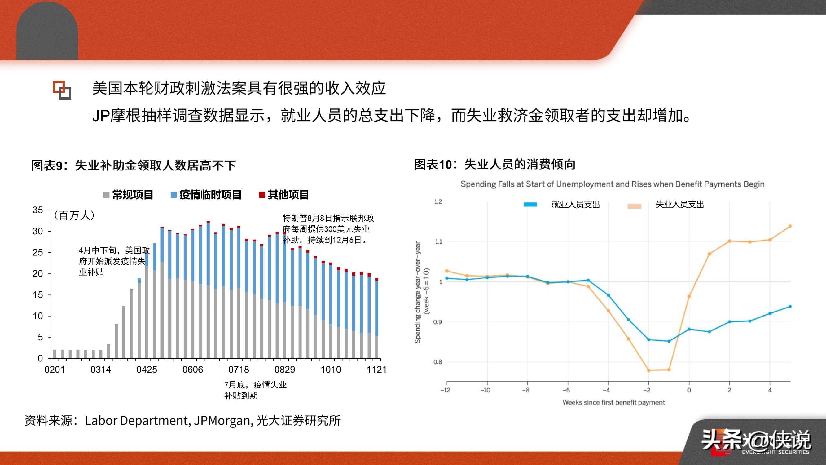 全球被感染人数最新情况及应对策略