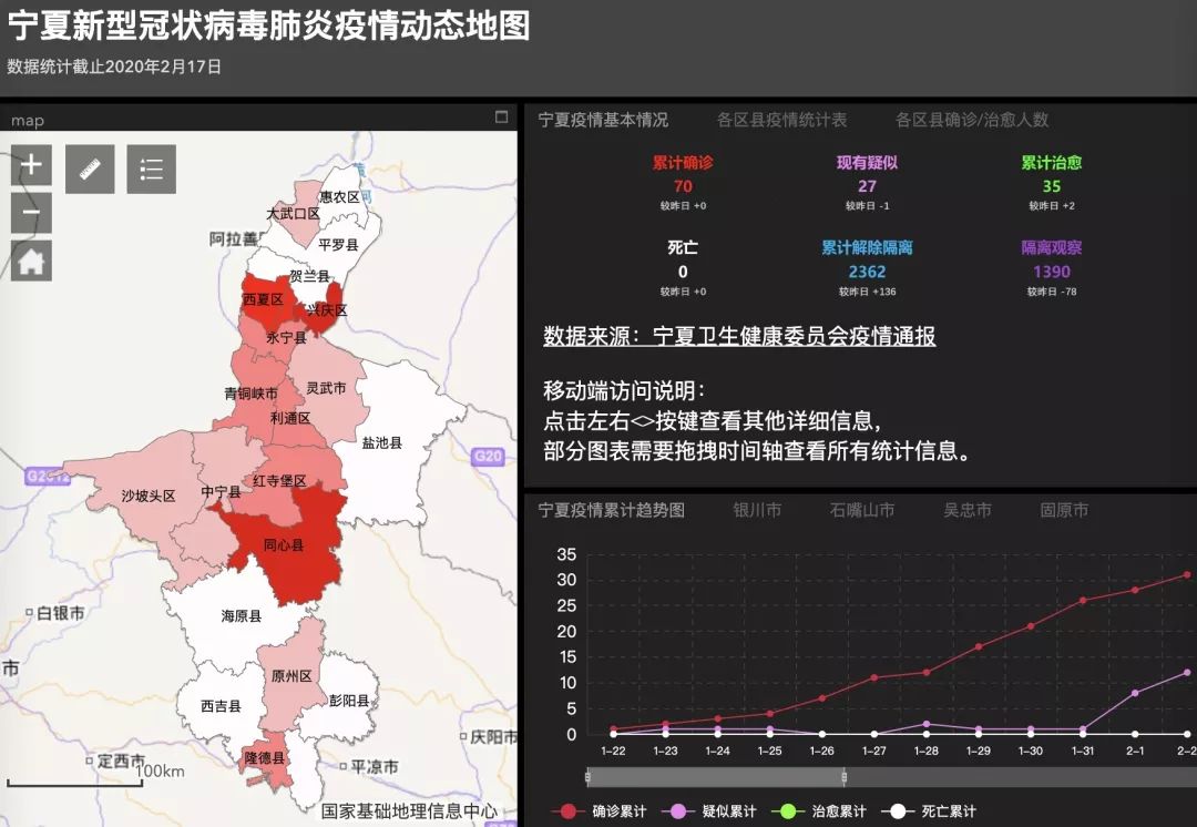 敖汉地区最新疫情动态及其影响