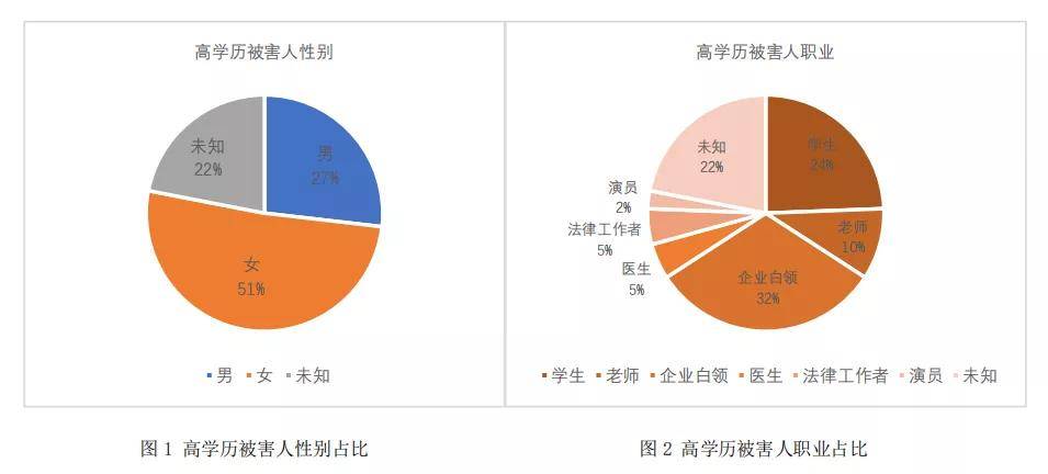 热点 第630页