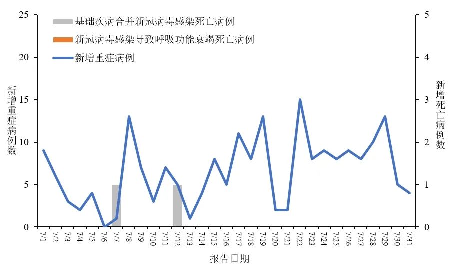 热点 第42页