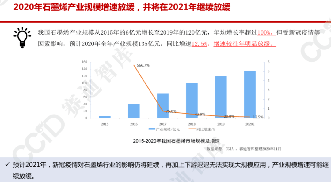 热点 第687页