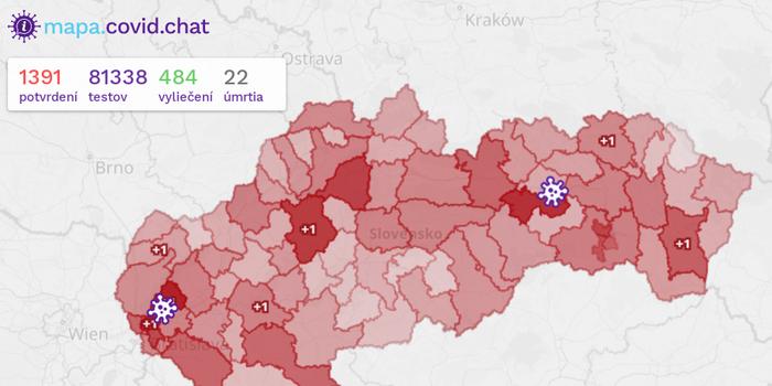 斯洛伐克疫情最新情况