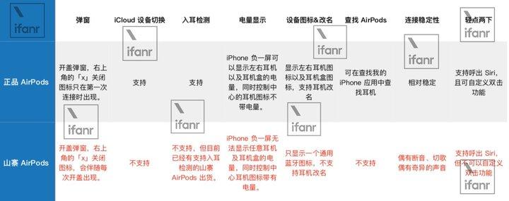 最新山寨动画，创意的扭曲还是文化的反思？