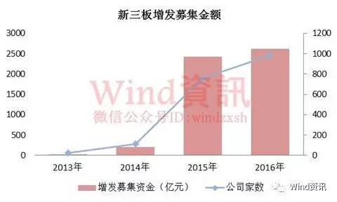 最新银行征信，重塑信用体系的关键要素