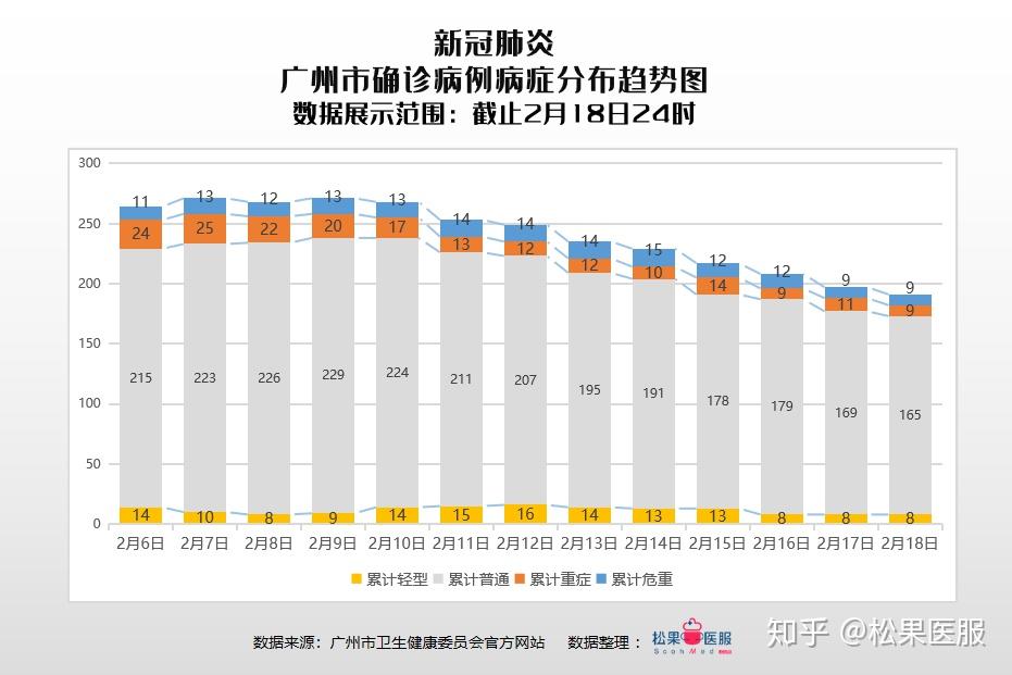 最新深圳回武汉动态与趋势分析