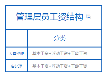 海底捞最新维权，顾客至上，公正公平的处理之道