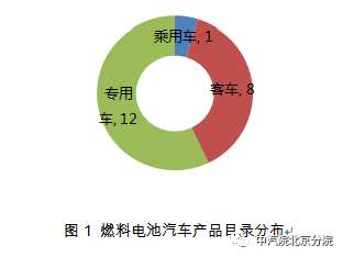 最新婚配表，探索现代婚恋观念与模式的新变化