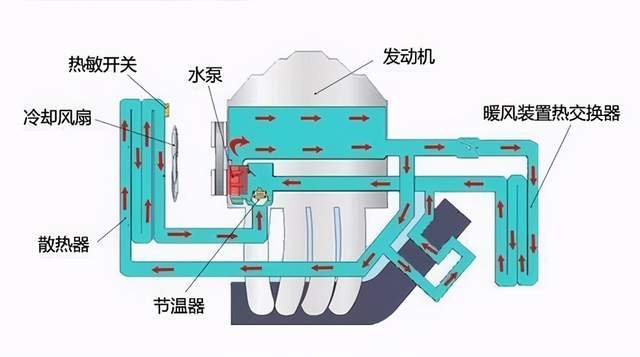 最新凉油器，技术革新与高效冷却解决方案