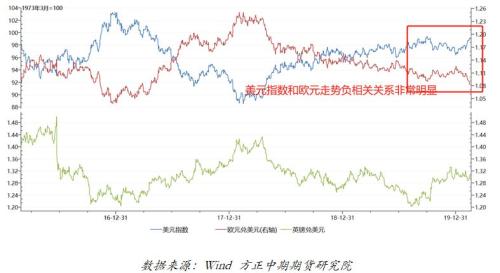 今日金最新价格，市场走势与影响因素分析