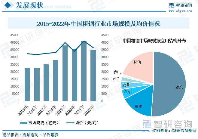 三宫桩最新应用与发展趋势