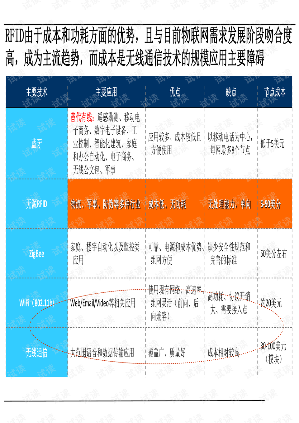 最新报表解读，洞悉企业运营状况的关键信息