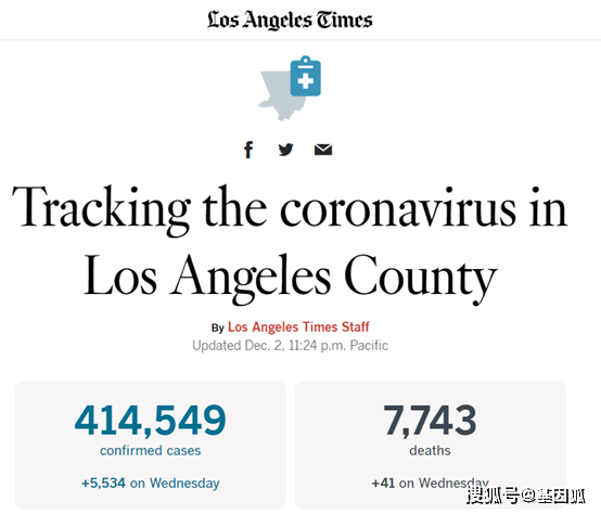 美国洛杉矶最新疫情概况