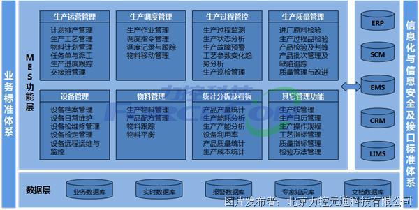 最新黑产设备，揭示其危害并提出解决方案