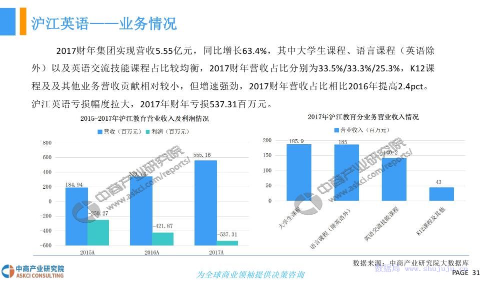 最新小一政策下的教育改革与发展趋势