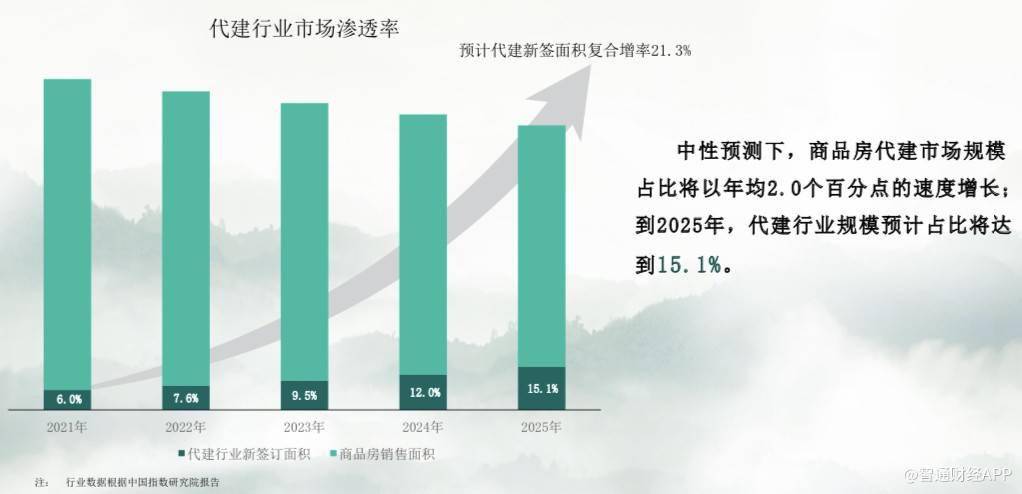 郝铭鉴最新的思考与探索，时代背景下的新动向