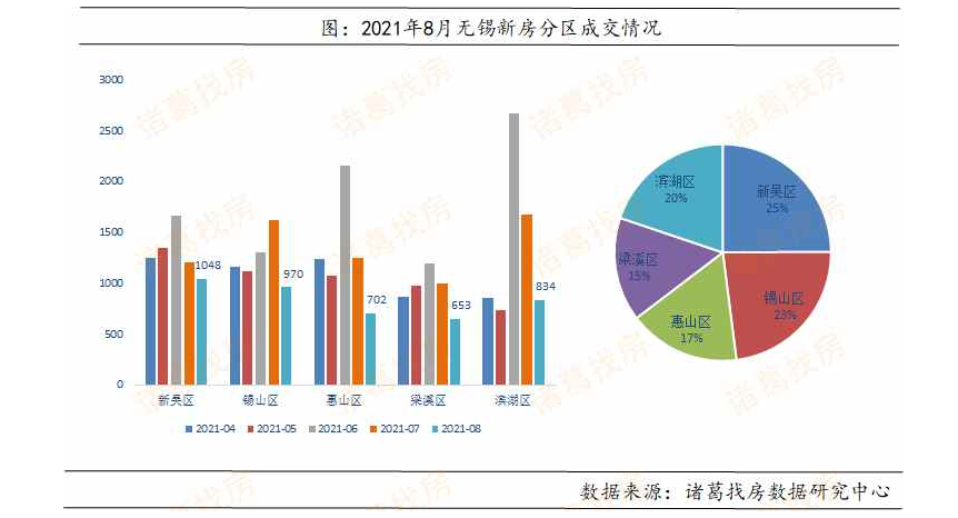 光泽房最新价，市场走势与购房指南