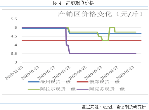 新疆最新疫情概况及其应对策略