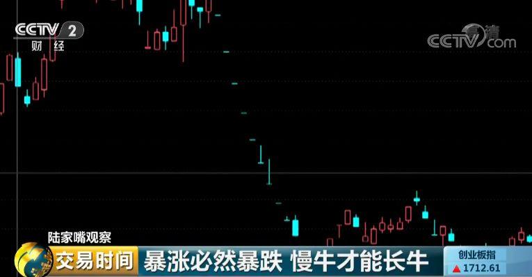 暴风集团股票最新动态分析