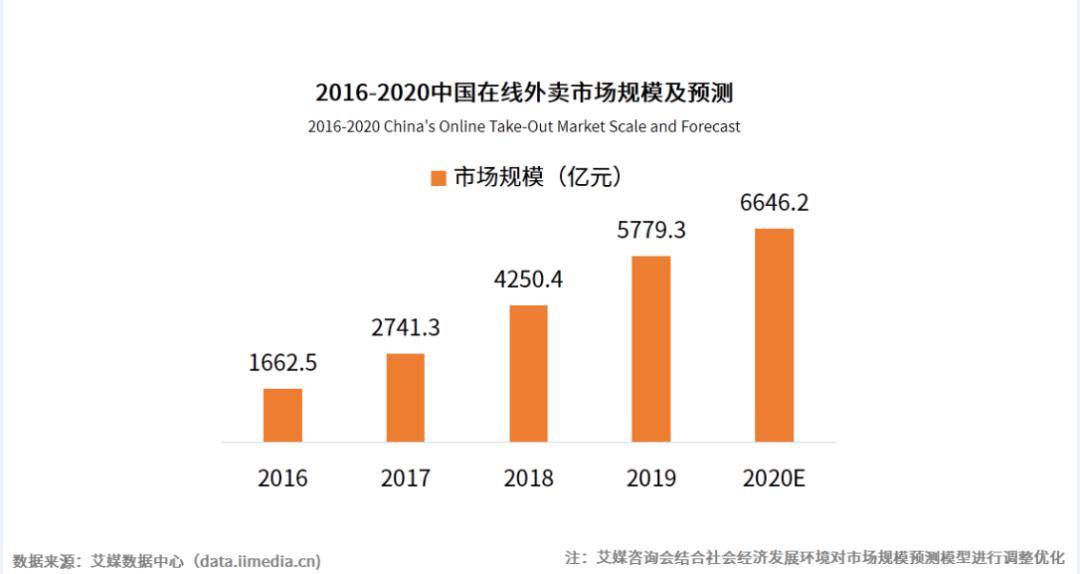 最新新情况下的社会变革与技术发展