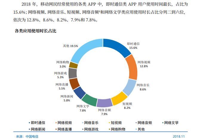 全眼通最新技术革新与应用展望