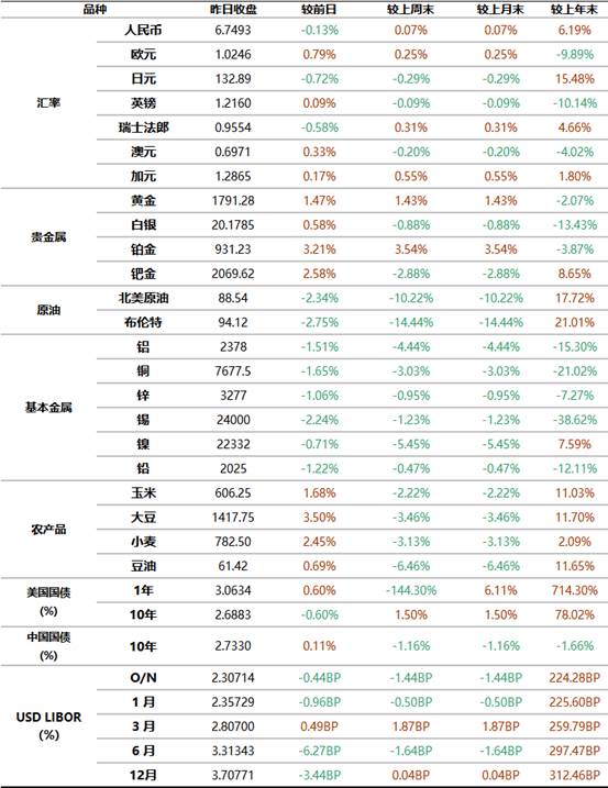 日本最新情况概览