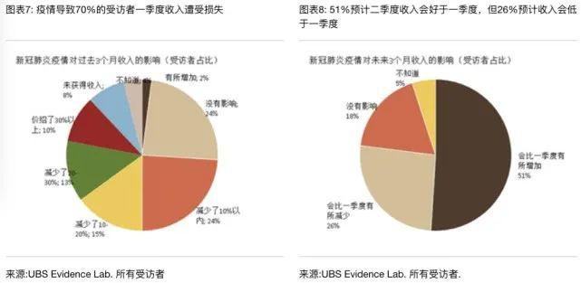 最新房贷利率，影响购房决策的关键因素