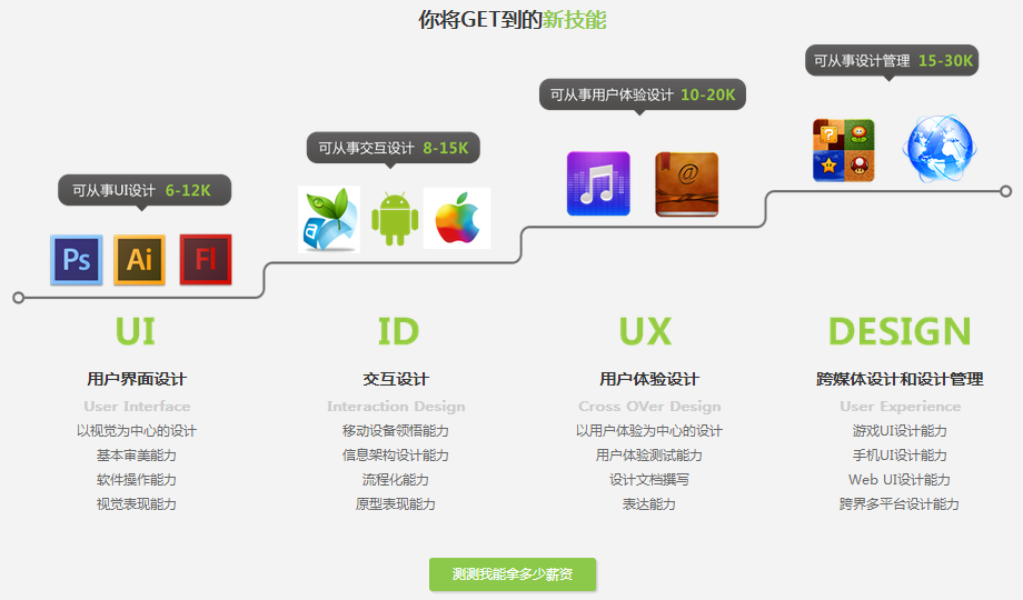 探索小草最新官网，设计、功能与用户体验