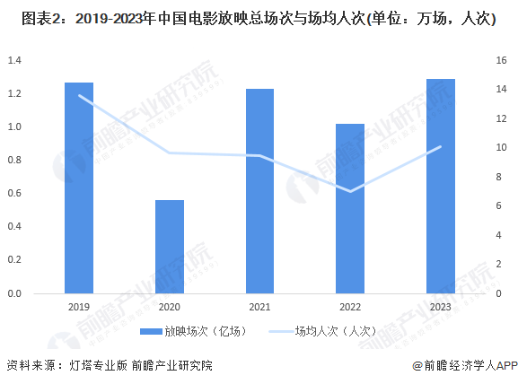 国产最新好电影，展现中国影视产业的蓬勃发展