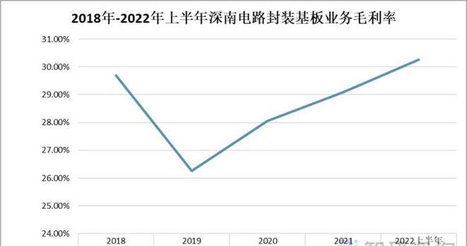 钱桥封路最新情况分析