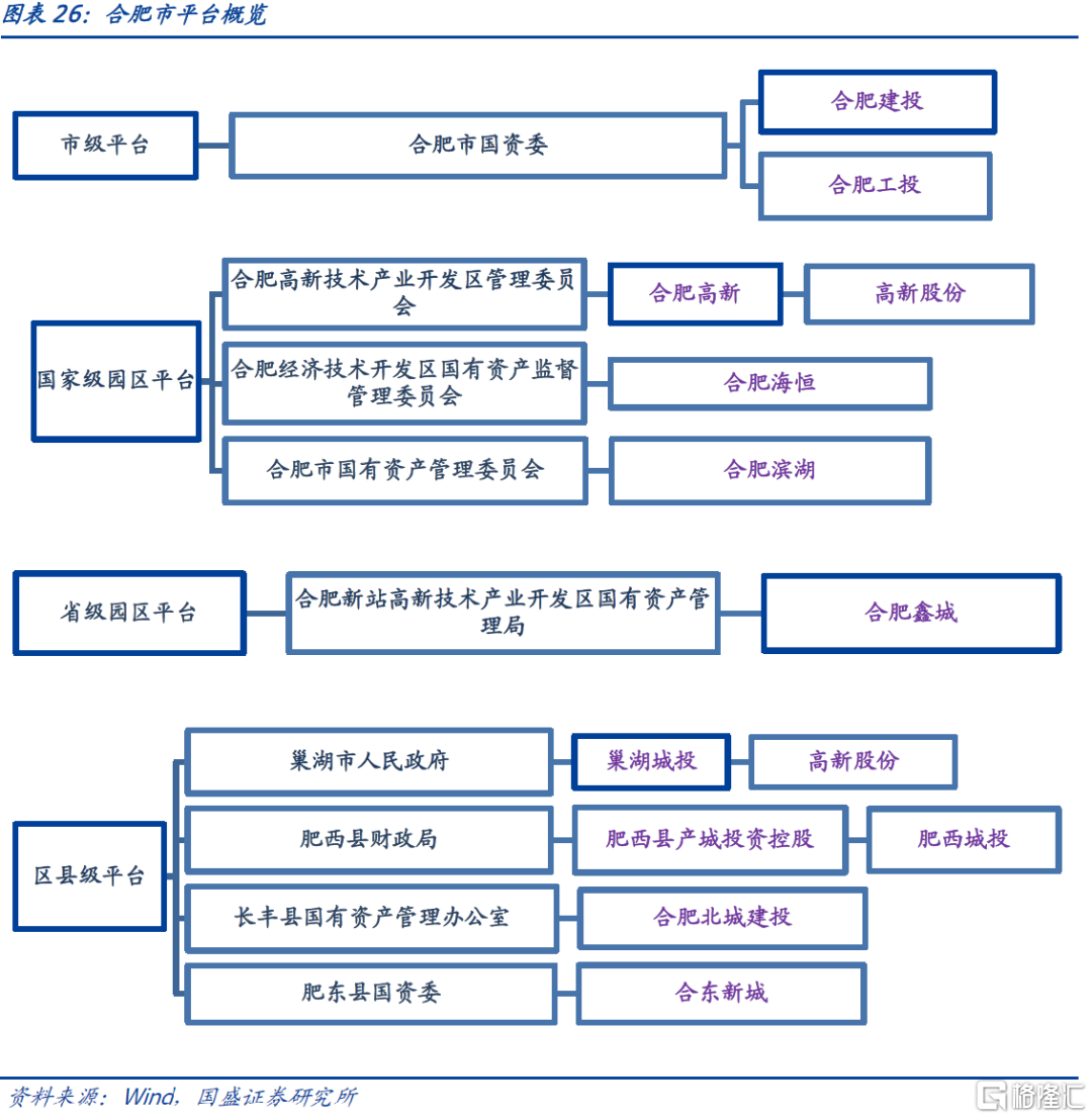 周导最新资料概览