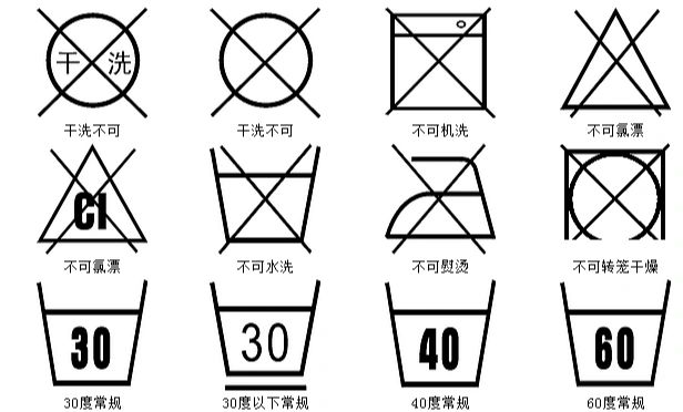 水洗标最新趋势与技术革新