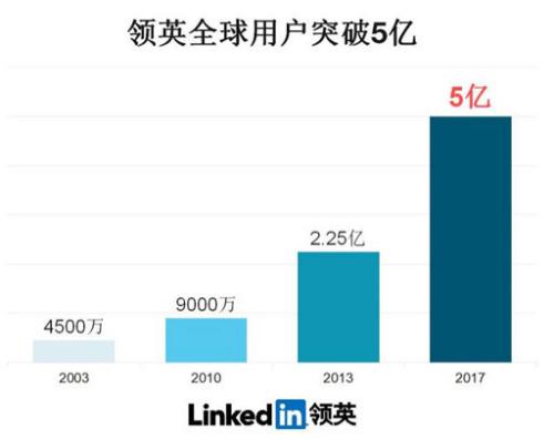 最新约吧下载，探索社交新纪元