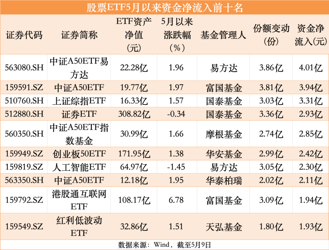 牛姓排名最新，历史变迁与现代趋势