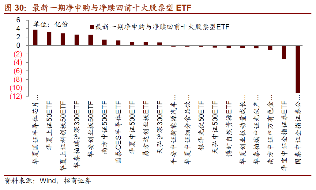 五月最新利率动态及其对金融市场的影响