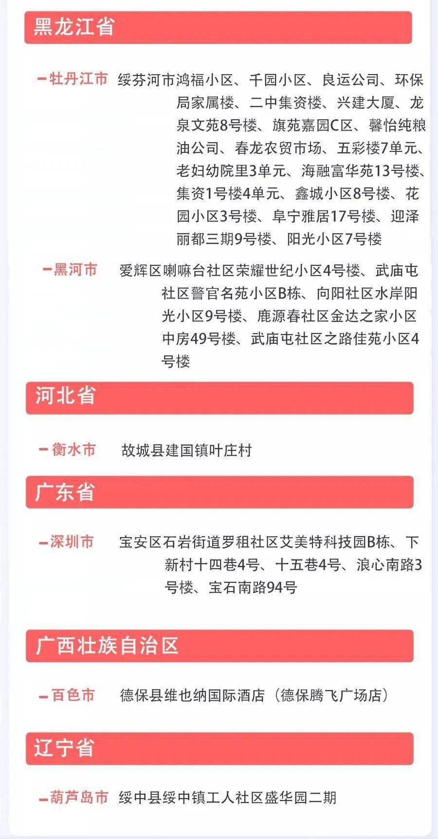 新款肺炎最新通报，全球疫情现状与应对策略