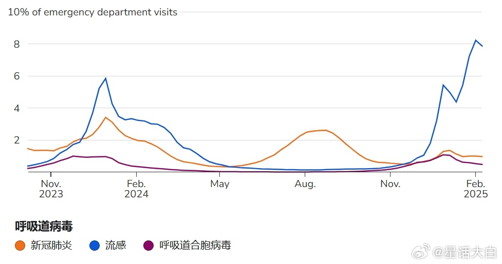 最新冠病毒全球状况分析