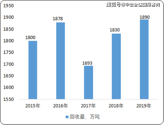 外贸最新文章，全球贸易趋势下的机遇与挑战