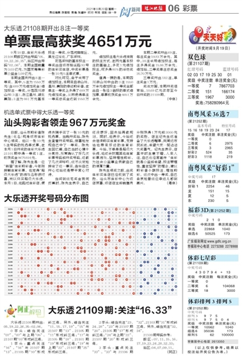 收奖网最新动态与优势解析