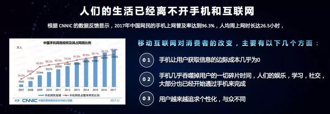 最新路径下的数字化时代变革及其影响