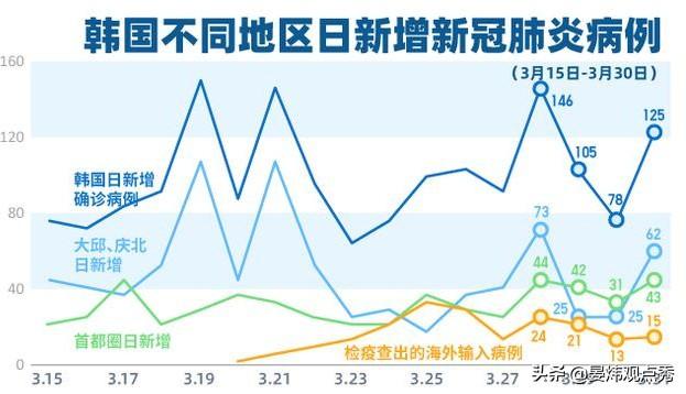 金国最新肺炎，挑战与应对策略