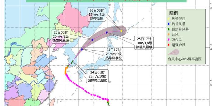 全国最新台风动态分析