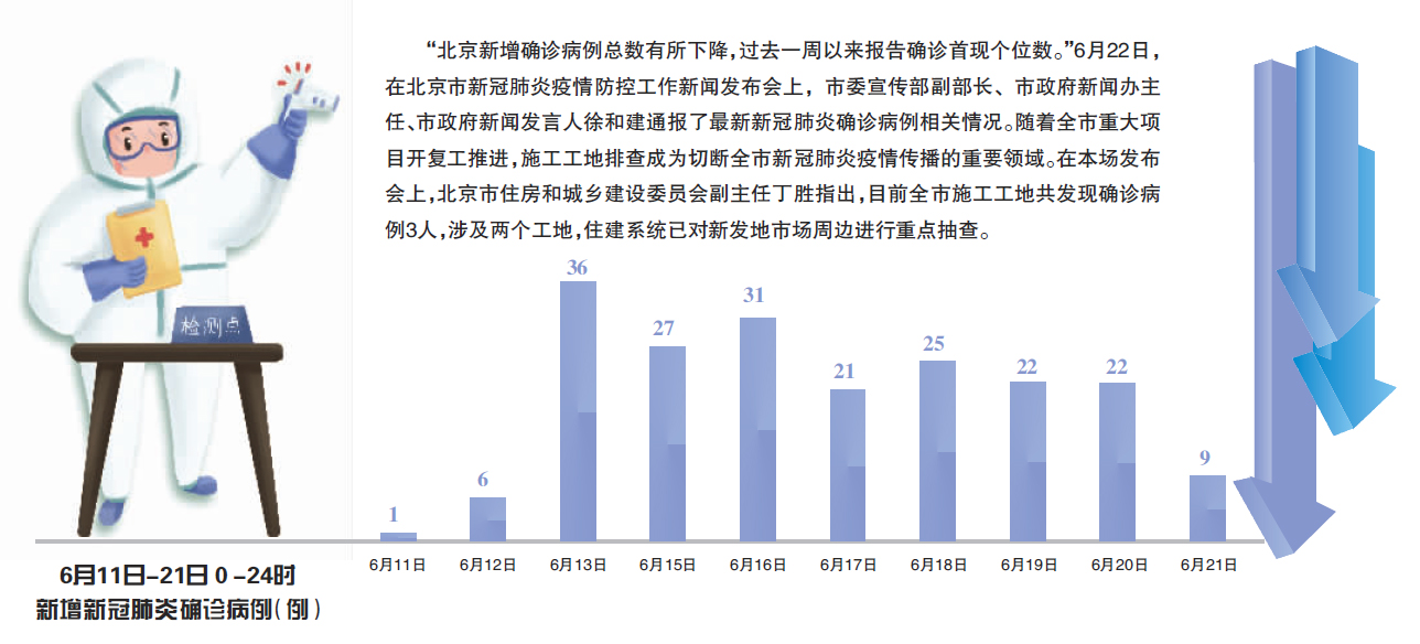 全国最新的肺炎，挑战与应对策略