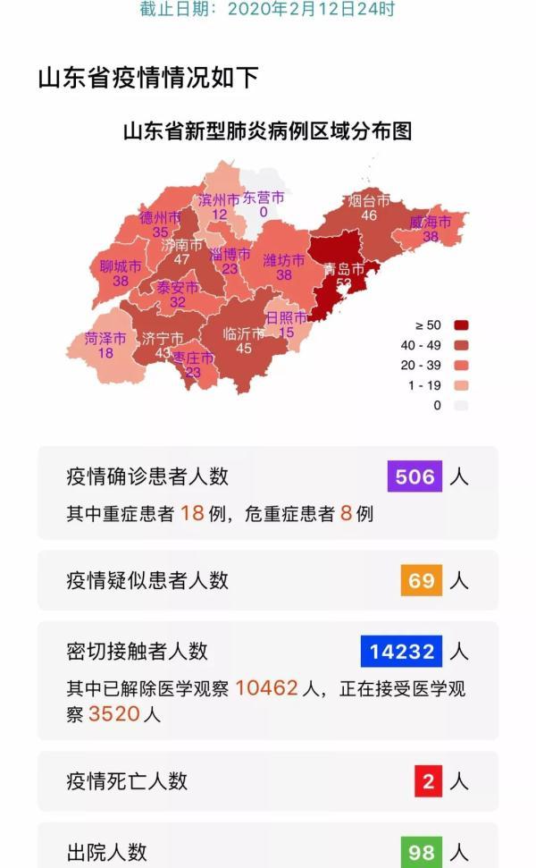 中国今日疫情最新概况