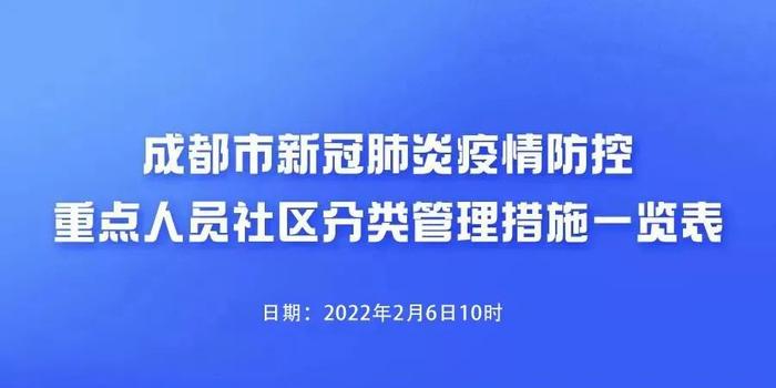 成都的最新疫情概况及其应对策略