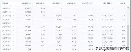 哈尔滨银行最新利率，深度解读与影响分析