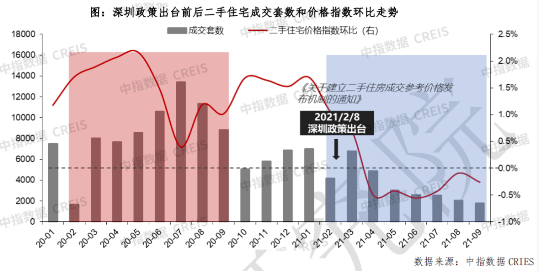 泰瑞沙最新价格，市场趋势与购买指南